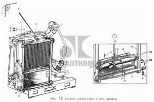 Масляные радиаторы и их крепление МАЗ-64229, МАЗ-54323,МАЗ-5516 в Беларуси