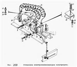 Установка малолистовой передней рессоры для МАЗ-64229