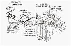 Расширительный бачок системы охлаждения (для автомобилей выпуска до 2003 г.) для ГАЗ-3302 (2004)