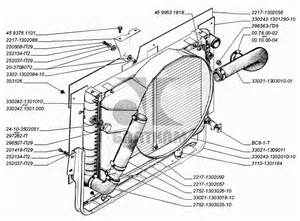 Отопитель, радиатор отопителя, привод вентиляции и отопления (для автомобилей выпуска до 2003 г.) для ГАЗ-3302 (2004)