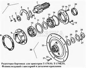 Валики, вилки переключения передач, детали крепления для Т-170М-01