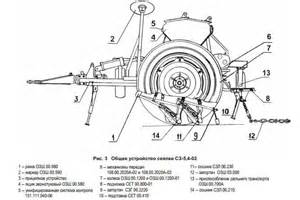 Опорно-приводное колесо для СЗ-5,4