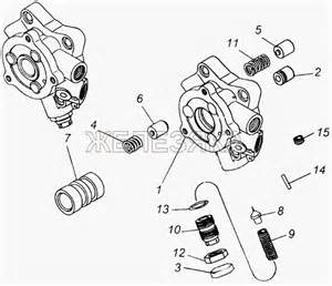 Привод управления механизмом переключения передач для КамАЗ-4326 (каталог 2003г)