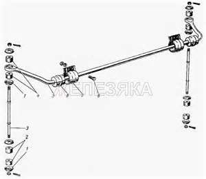 Схема электрооборудования (с правым расположением рулевого управления) для ГАЗ-21 (каталог 69 г.)