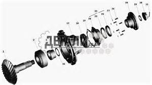 Установка рулевой колонки и рулевого механизма для МАЗ-543202