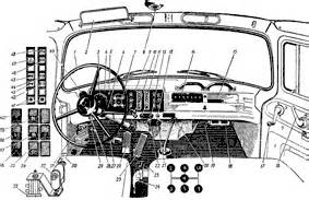 Колонка и карданный вал рулевого управления для ЗИЛ 431410 (130)