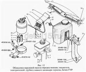 Установка реле автомобилей с двигателем: I-ЗМЗ-40522 и ЗМЗ-406 с электровентилятором, II-ЗМЗ-406, III-ГАЗ-560 и ЗМЗ-402 в Беларуси