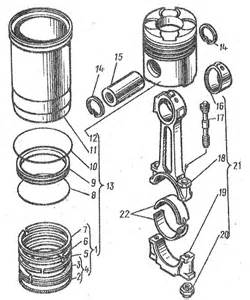 Купить Трубки подвода и отвода масла турбокомпрессора ТКР-11