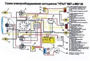Механизм газораспределения для Урал М-67-36