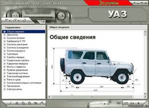 Вентиляция картера для УАЗ 31519