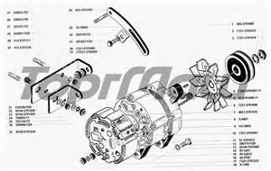 Управление рулевое в сборе и колесо рулевого управления для УАЗ 3741 (каталог 2002 г.)