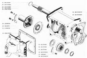 Радиатор и подвеска радиатора для УАЗ 3741 (каталог 2002 г.)