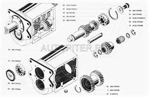 Амортизаторы передние для УАЗ 3741 (каталог 2002 г.)