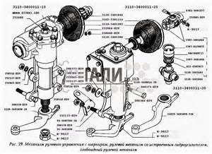 Механизм рулевого управления с шарниром, рулевой механизм со встроенным гидроусилителем, глобоидный рулевой механизм для ГУР 3110 и 3102