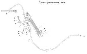 Система выпуска газов в Беларуси
