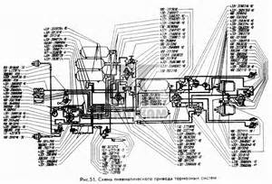 Система охлаждения двигателя для ЗИЛ-433100