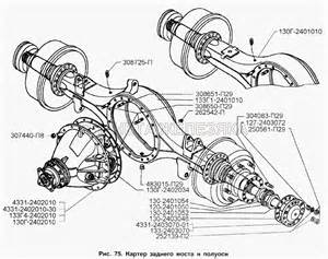 Схема пневматического привода тормозных систем автомобиля ЗИЛ-433100 для ЗИЛ-433100