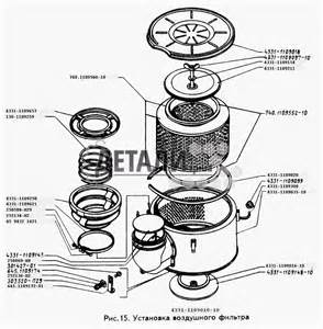 Тормоза и ступицы задних колес для ЗИЛ-433100