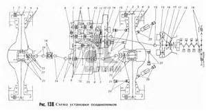 Схема установки рулевого управления V=0,5 л (с 01.09.1998) для МоАЗ-40481