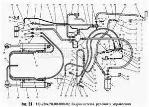Передача гидромеханическая У35.615-00.000-04 для Амкодор-342В (ТО-18А)
