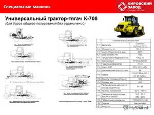 Электросистема ТО-18К.12.00.000 для Амкодор-325 (ТО-18К)