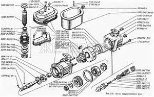 Купить Система охлаждения двигателя ЯМЗ-236НЕ с механической КПП-ЯМЗ-236Л1