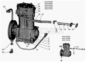 Установка ресиверов и присоединительной арматуры МАЗ-630305, МАЗ-630303 для МАЗ-6303 (2005)