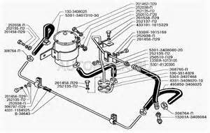 Тормозной механизм и ступица переднего колеса (вариант с усиленной передней осью) для ЗИЛ-5301 (2006)