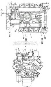 Запчасти для КамАЗ-6520 (Euro-2, 3)