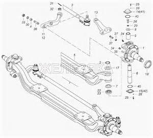 Купить 6520-8100005 Установка системы отопления кабины