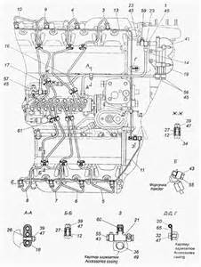 Купить Базовый двигатель с оборудованием модели 740.62-280