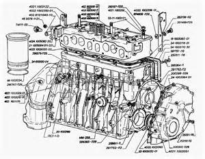 Стартер двигателя для ГАЗ-2705 (дв. ЗМЗ-402)