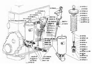 Радиатор системы охлаждения, кожух вентилятора (для автомобилей выпуска с 1998 года по октябрь 2002года): I- для двигателя ЗМЗ-406, II- для двигателей ЗМЗ-402 и УМЗ-4215 для ГАЗ-2705 (дв. ЗМЗ-402)