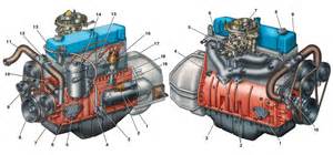 Фильтр грубой очистки топлива, бензонасос: I- для двигателей ЗМЗ-406, II- для двигателей ЗМЗ-402 для ЗМЗ-402