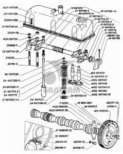Газопровод двигателей ЗМЗ-402 для ЗМЗ-402