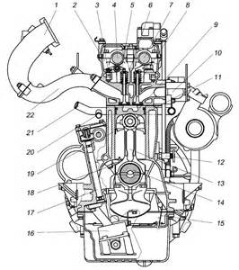 Турбокомпрессор двигателя для ЗМЗ-5143.10