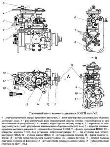 Запчасти для ЗМЗ-5143.10