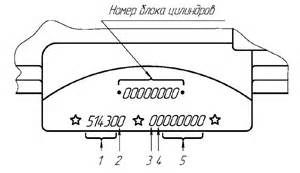 Подвеска двигателя для ЗМЗ-5143.10