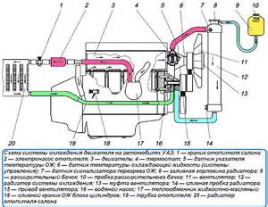 Система рециркуляции отработавших газов в Беларуси