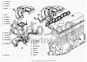Механизм переключения передач (пятиступенчатой коробки) для УАЗ 3160