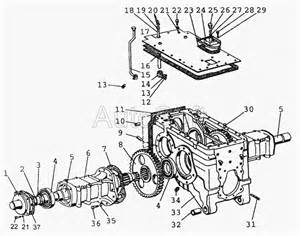1702 Механизм переключения передач для МТЗ-80 (2002)