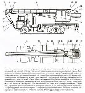 Гидроцилиндр КС-4572А.63.400-2 в Беларуси