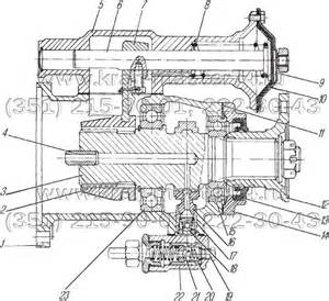Пневмооборудование шасси КС-3574К.85.000 для КС-3574