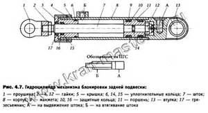 Привод насоса КС-3574.14.000 в Беларуси