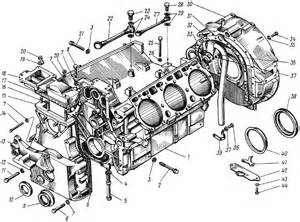 Поддон блока цилиндров двигателя ЯМЗ-236М для ЯМЗ-236 М