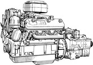 Купить Поддон блока цилиндров двигателя ЯМЗ-236М