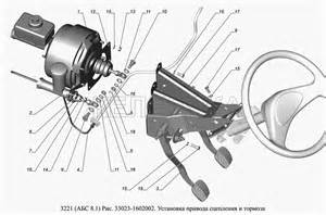 32213-3761001-20.Установка приборов системы управления двигателем для ГАЗ-3221 (доп. с дв. Chr Е-3)