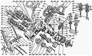 3307-3761002. Установка приборов системы управления двигателем для ГАЗ-3308 (доп. с дв. ЗМЗ Е 3)