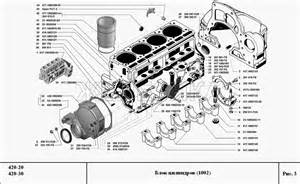 Подвеска двигателя для УМЗ-4213 (Евро 3)