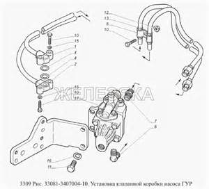 Винт рулевого механизма с гайкой-рейкой для ГАЗ-3309 (Евро 2)